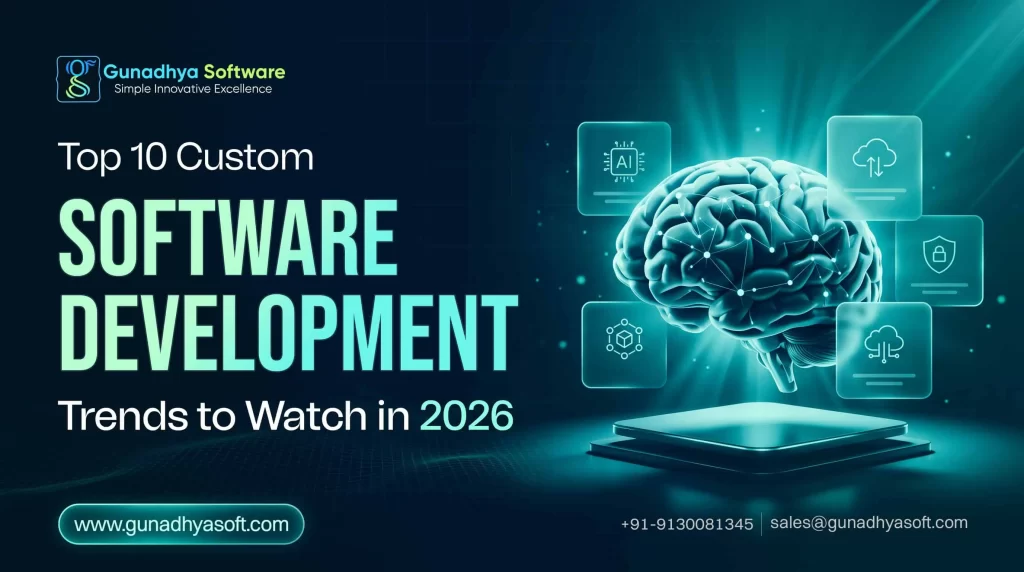 Read more about the article Top 10 Custom Software Development Trends to Watch in 2026