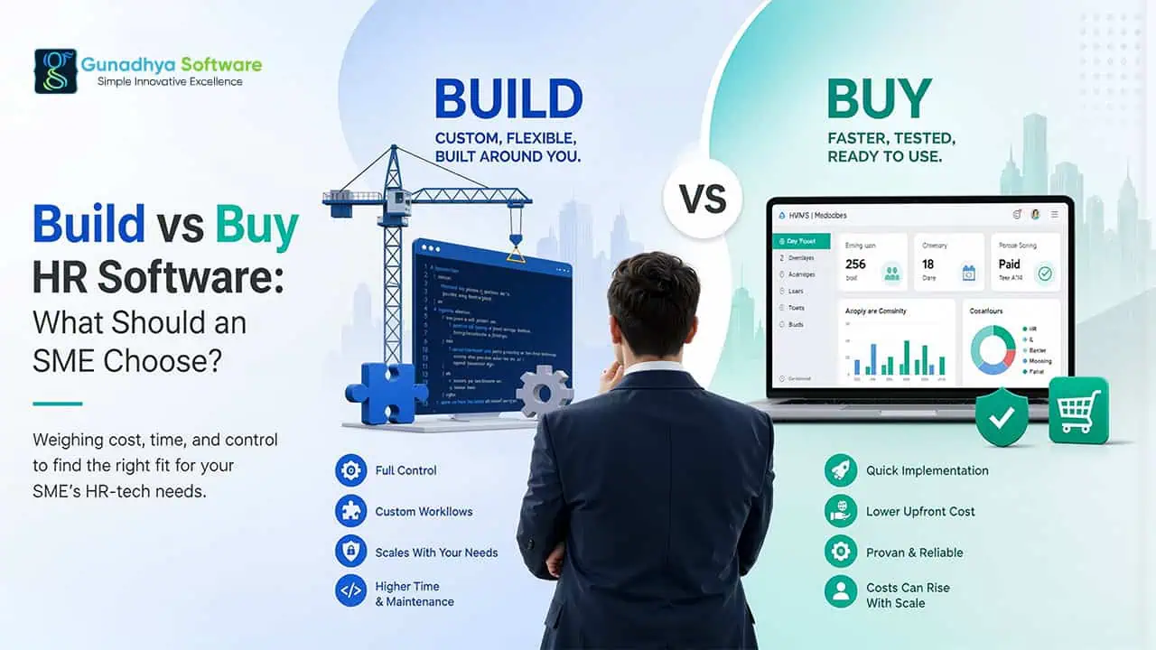 You are currently viewing Build vs Buy HR Software: Should an SME Build Custom HR Software?